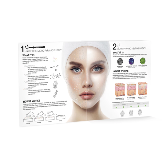 PRO Micro-Filler™ Mask Pack