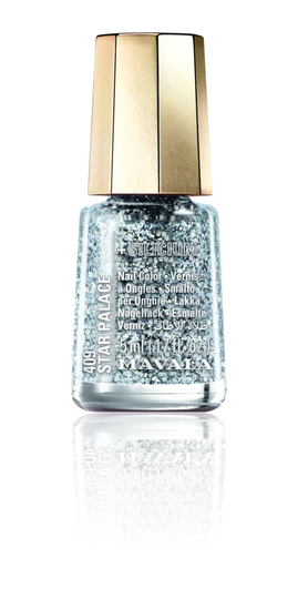 Mini Nail Polish - So Future Colors 409 Star Palace