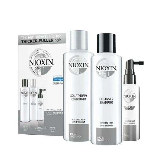 Loyalty Kit System 1
