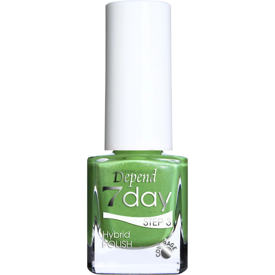 7 Day Hybrid Nail Polish Chat