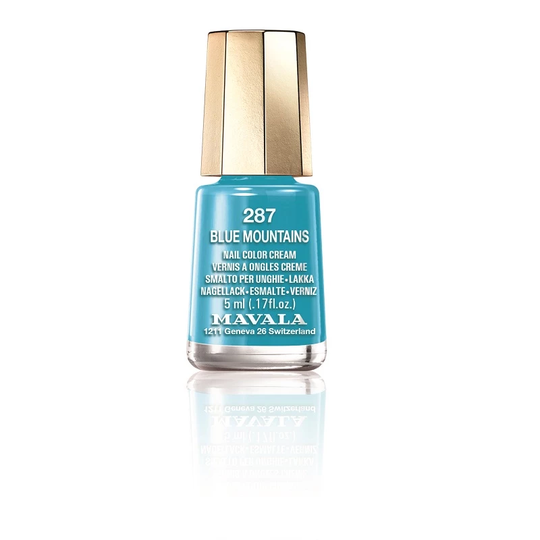 Mini Nail Polish 287 Blue Mountains