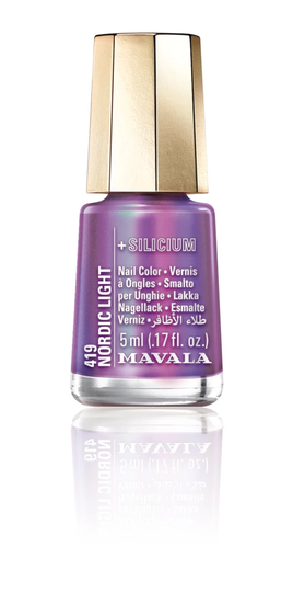 Mini Nail Polish - Prismatic 419 Nordic Light