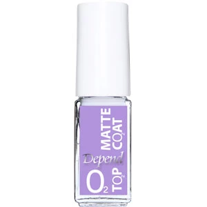 O2 Nail Polish Matte Top Coat